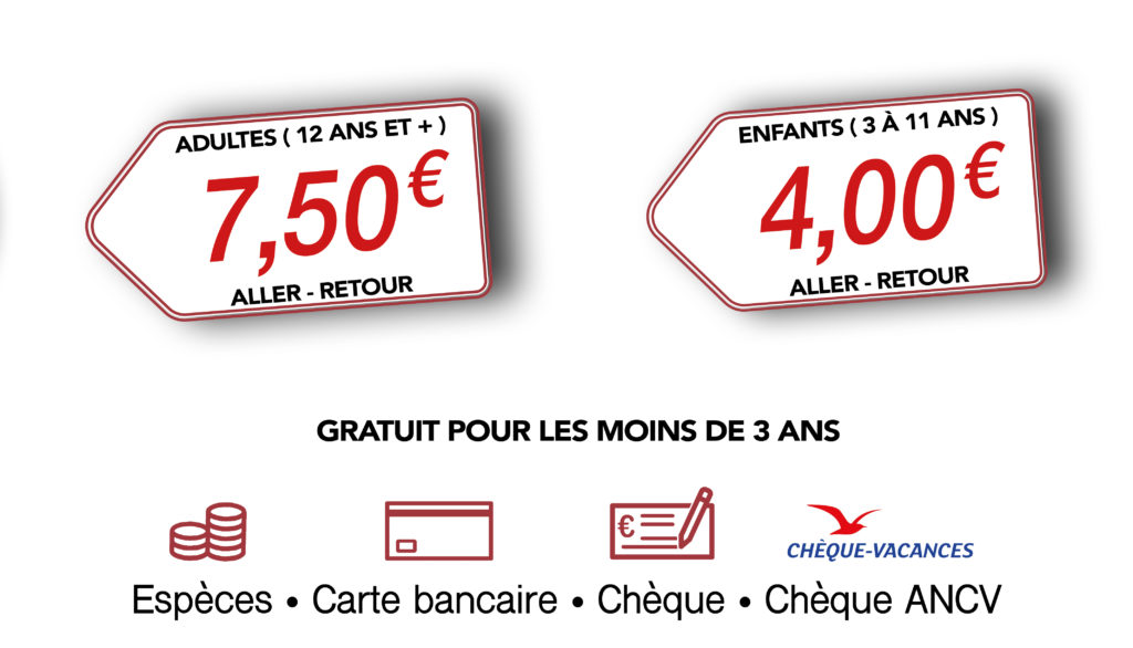 Tarifs et moyens de paiement Le Lavandou 2022